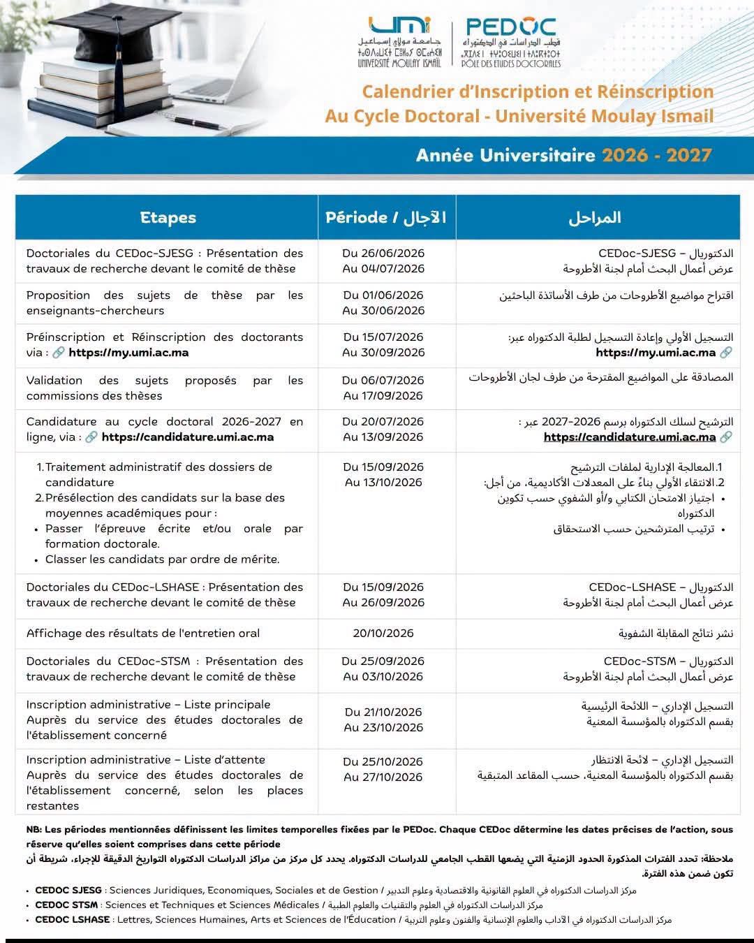 Calendrier des candidatures au doctorat 2026/2027 de l’Université Moulay Ismaïl