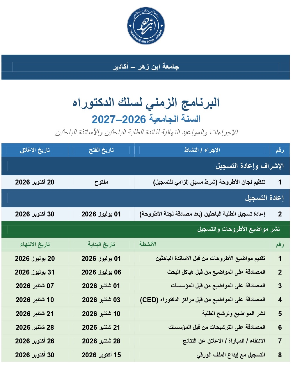 Planning des candidatures au doctorat 2026/2027 de l’Université Ibn Zohr