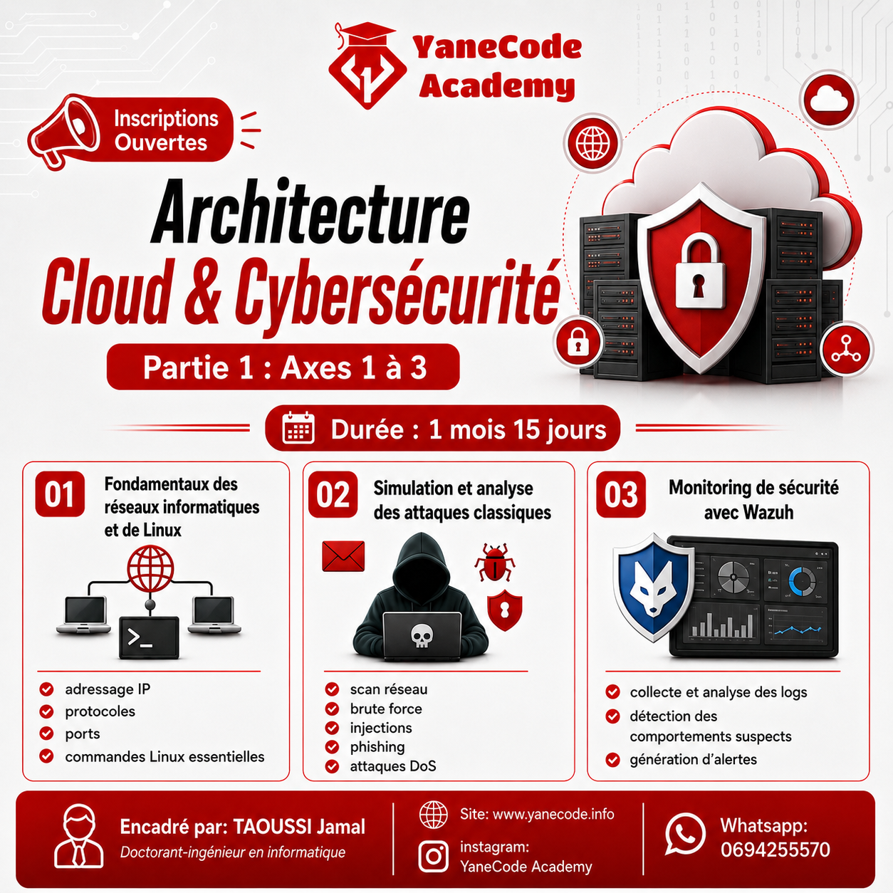 Axes Cloud et cybersécurité partie 1