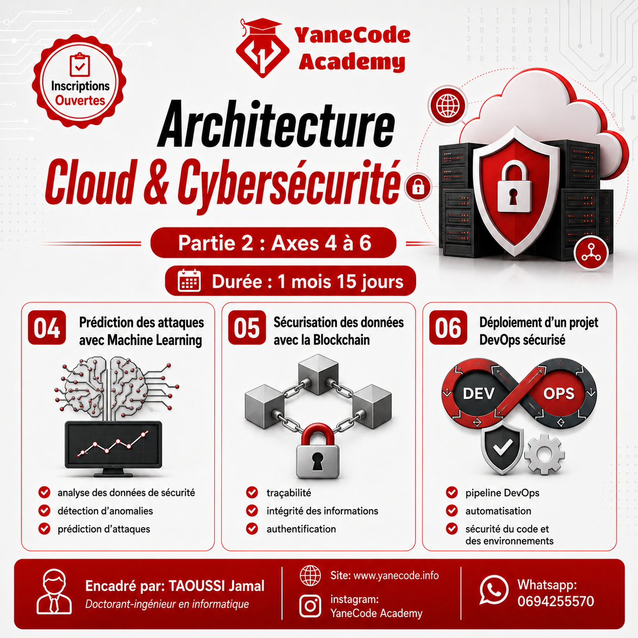 Axes Cloud et cybersécurité partie 2